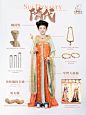 悉尼汉服社|隋唐五代汉服走秀 - 小红书