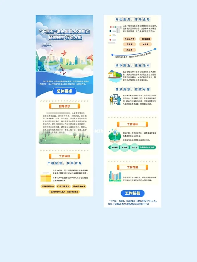 一图读懂长图设计 花瓣网 