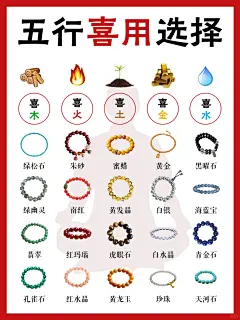 一分钟搞懂你的五⭐️喜用和本命手串 - 小红书