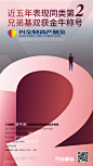 基金海报-古田路9号-品牌创意/版权保护平台