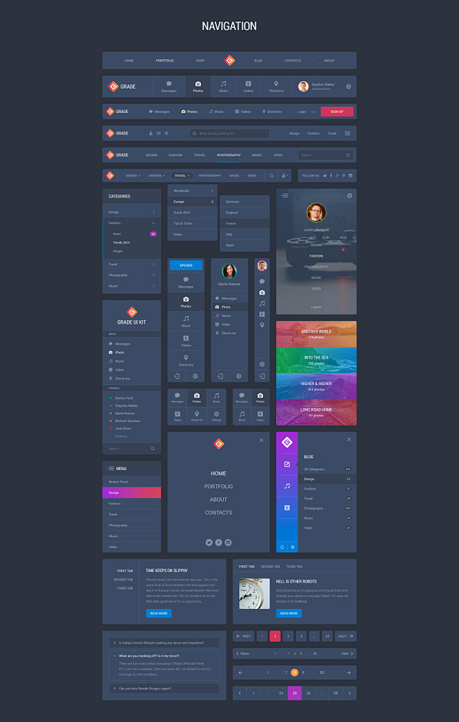 Grade UI Kit : Light...