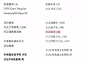 QQ截图20230506093943