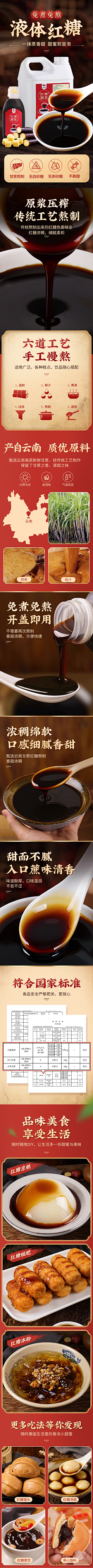 在路上0111采集到详情页