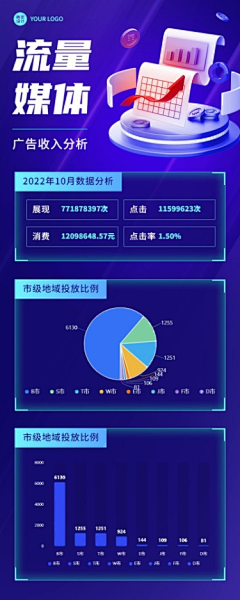 兜兜冇餹ァ采集到科技感