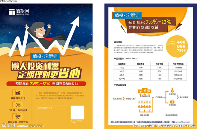 单页 DM单 单张 金融 版式