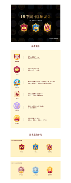 5HFZ1YNQ采集到勋章