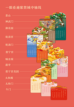 stay小姐采集到花朵