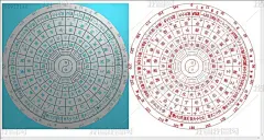 罗盘有线条阴雕刻凹字