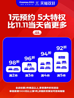 funuj采集到1元专题