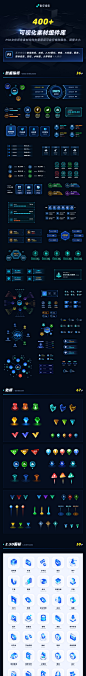 400+可视化素材组件库