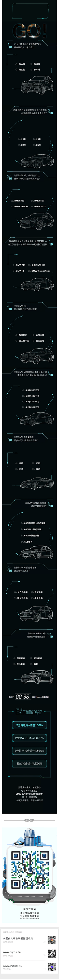 向阳2023采集到汽车网站、长图