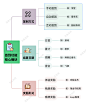 平平无奇的签到，如何让用户无法自拔 | 人人都是产品经理