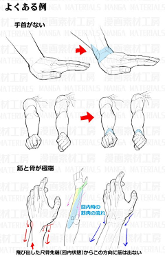 粪坑爬起打嗝骚年采集到线稿、漫画技能