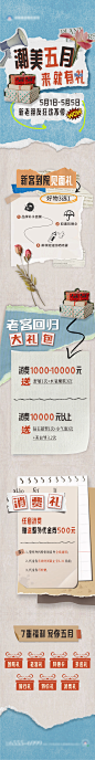 医美怀旧复古长图-源文件【享设计】