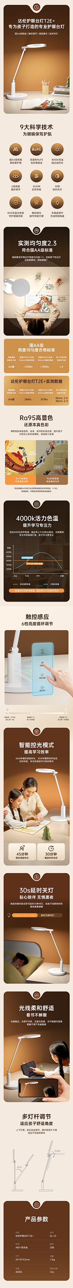 震·九宸采集到2023作品