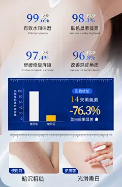 377美白身体乳烟酰胺全身冷白皮变白神器B5保湿滋润女士持久留香-tmall.com天猫