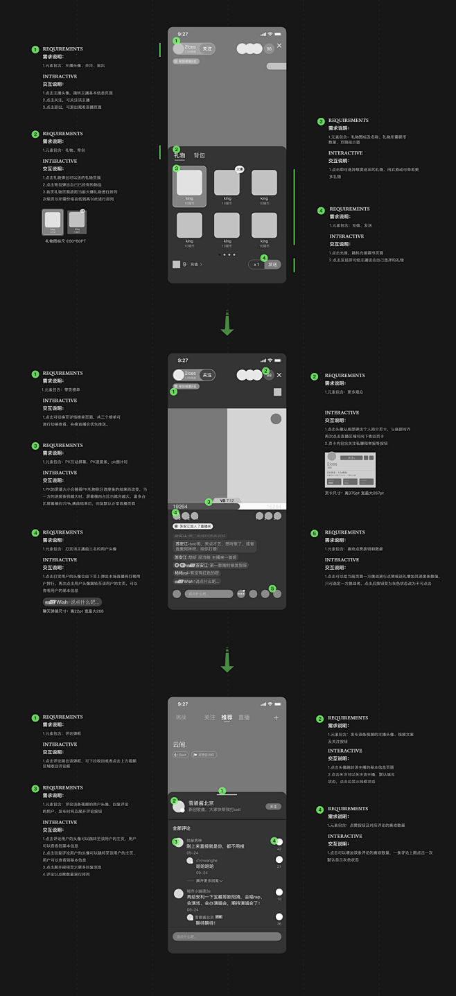 炬猩APP交互DRD文档UI设计