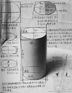 等花开0330采集到几何体