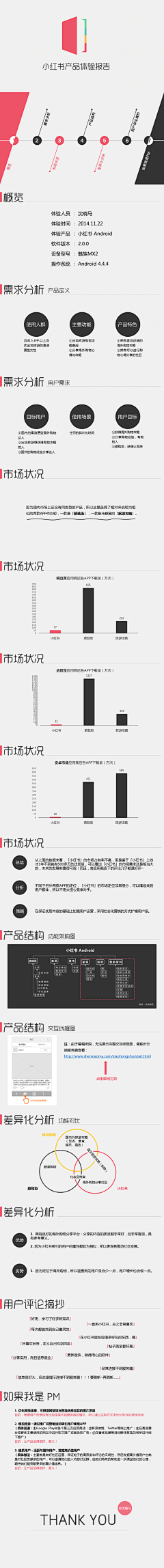 舔了一口的糖采集到审美-创意技法