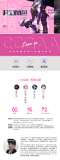原画人现代风角色8期 【李圣元】-学习视频教程-腾讯课堂