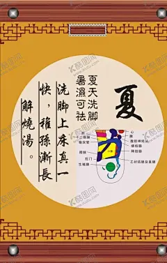 夏季足疗 【酷图网】足浴,养生,足道,学位,足底穴位,夏季足疗,展板,挂图挂画,中国风,SPA,足底按摩,修脚,足疗背景,足道养生,足道广告,洗脚妹,中式按摩,保健按摩,推拿按摩,足道会所,足道文化,足疗,中医养生,美足,足疗名片,足疗海报,足疗卡,足道馆,足浴盆,足疗店,足浴中心,按摩,脚,海报,水疗