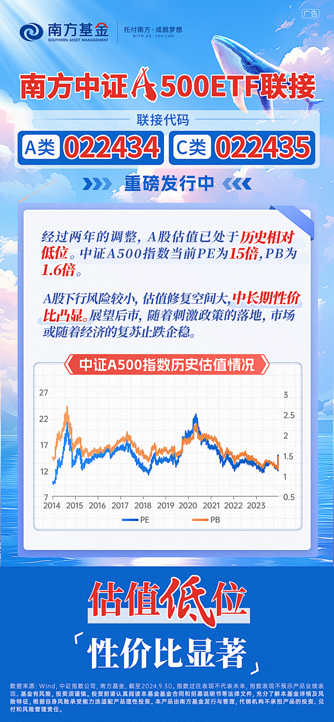 南方中证A500ETF联接