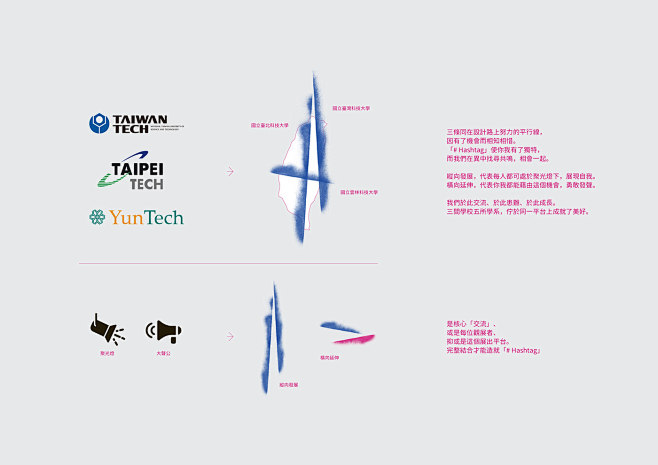 Hashtag｜2018 台科北科雲科聯...