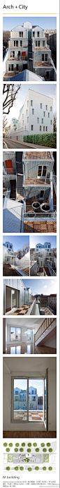 babey：
M Building 
stephane maupin architectes在巴黎设计的一套公寓，外形和空间一致～干净有趣、小温暖～有家的感觉