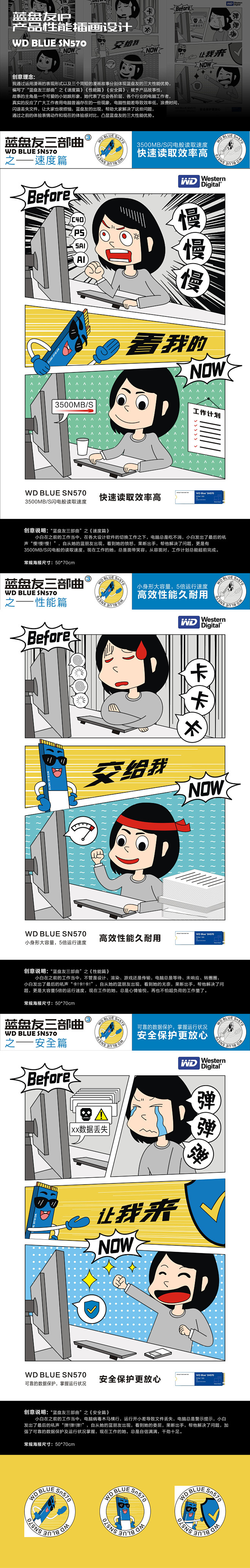 蓝盘友IP产品性能插画设计