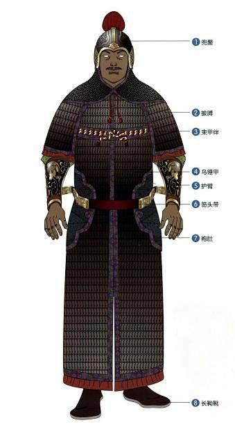 中国历代兵器甲胄：汉甲的巅峰—宋朝盔甲 ...