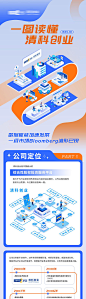 一图读懂公司介绍专题-源文件分享-ywjfx.cn
