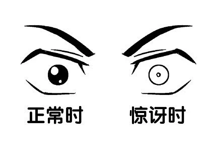 表现力！画出夸张百变的漫画人物表情-亮 著-微信读书-花瓣网