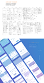 Eatoo : Eatoo apps is social culinary apps that i have been worked from zero, i did UX process (User research, Sythesis Idea, Feature analysis, Task analysis/ User Flow) until UI (Information Architecture, Wireframe, Visual Design, Interaction Design), th