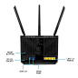 双频WiFi路由器在2.4GHz可以达到450Mbps，在5GHz可以达到1300Mbps，完美适配100Mbps网络。此外，RT-AC65 采用 MU-MIMO 技术，可让您在多台设备上全速享受，AiRadar Beamforming 提供优化的信号覆盖和稳定的连接。此外，借助其配套应用程序，您可以轻松设置、更改设置并保护儿童免受不需要的内容的侵害。