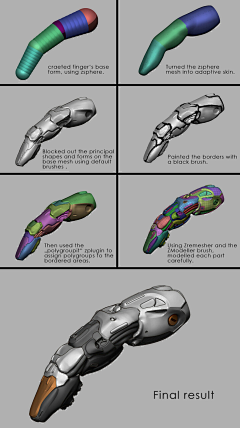 《阿豪》采集到ZBrush 模型制作方法