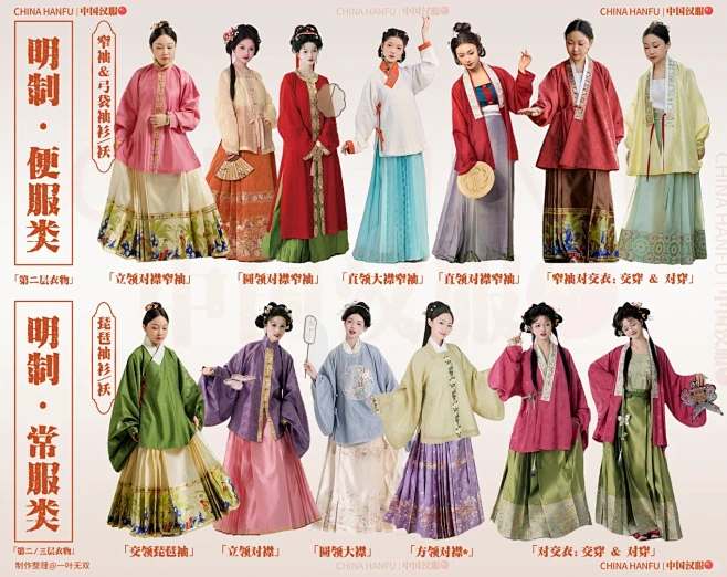 新手入门☞一览各朝代女子汉服形制 - 小红书-花瓣网