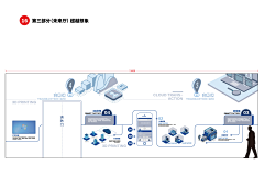 olGbl_MissZ采集到贴图