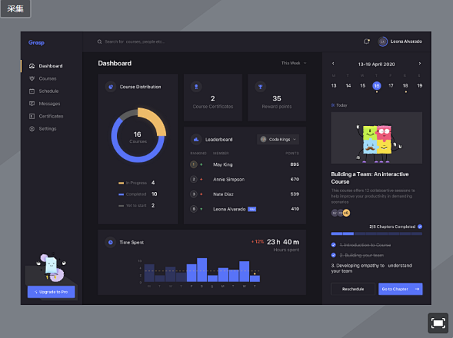 Learning Platform by...