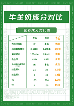 Yuan~Ge采集到背景图——直播背景