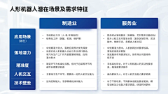 诶叫我呢采集到PPT