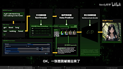 懵逼的设计狮采集到AI