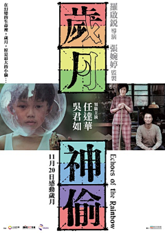 Shunz順子采集到Movie.Recommend