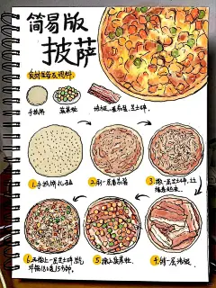 有空气炸锅或烤箱的都去做这烤披萨_1_画美食那些事_来自小红书网页版