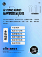 加入【知识星球：地产重案】获取视觉精选|23-24地产豪案|品牌资料|源文件【微信号：arsion575】丨品牌全案SOP