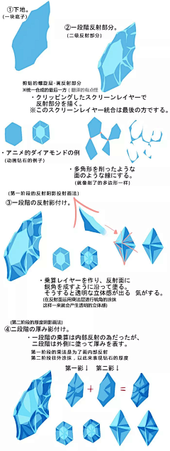 夏Echo22采集到插画 教程