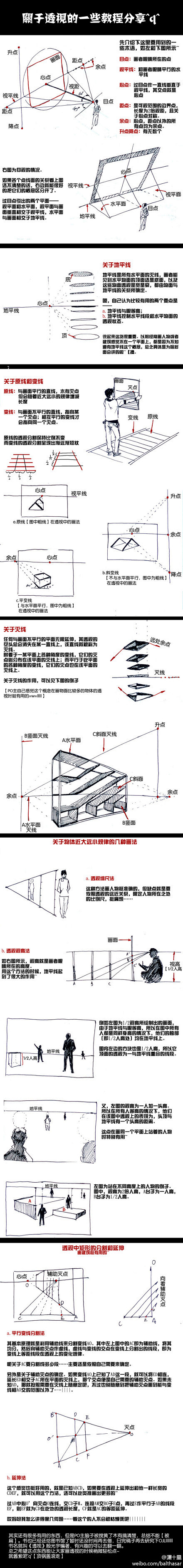 #手绘#透视教程