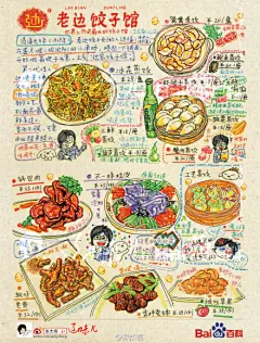 #辽味儿#第1回：沈阳名小吃，首推老边饺子。其独创的“汤煸馅”制作工艺堪称一绝，先将煸炒绞碎的猪肉，配以鸡汤或骨头汤煨制，上笼蒸制而成。饺子皮薄肚饱，鲜而不腻。难怪160多年来一直买卖兴隆。相声大师侯宝林也曾啧啧称赞：边家饺子，天下第一！更多@百度百科 http://t.cn/apZdUP