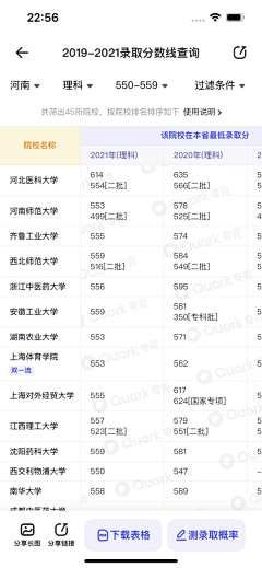陈叔叔采集到移动端表格