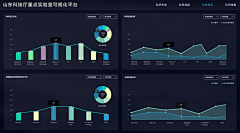 小魏呐采集到前后台数据