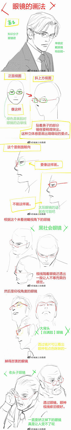 奔跑生命百场采集到2-插画-表情五官